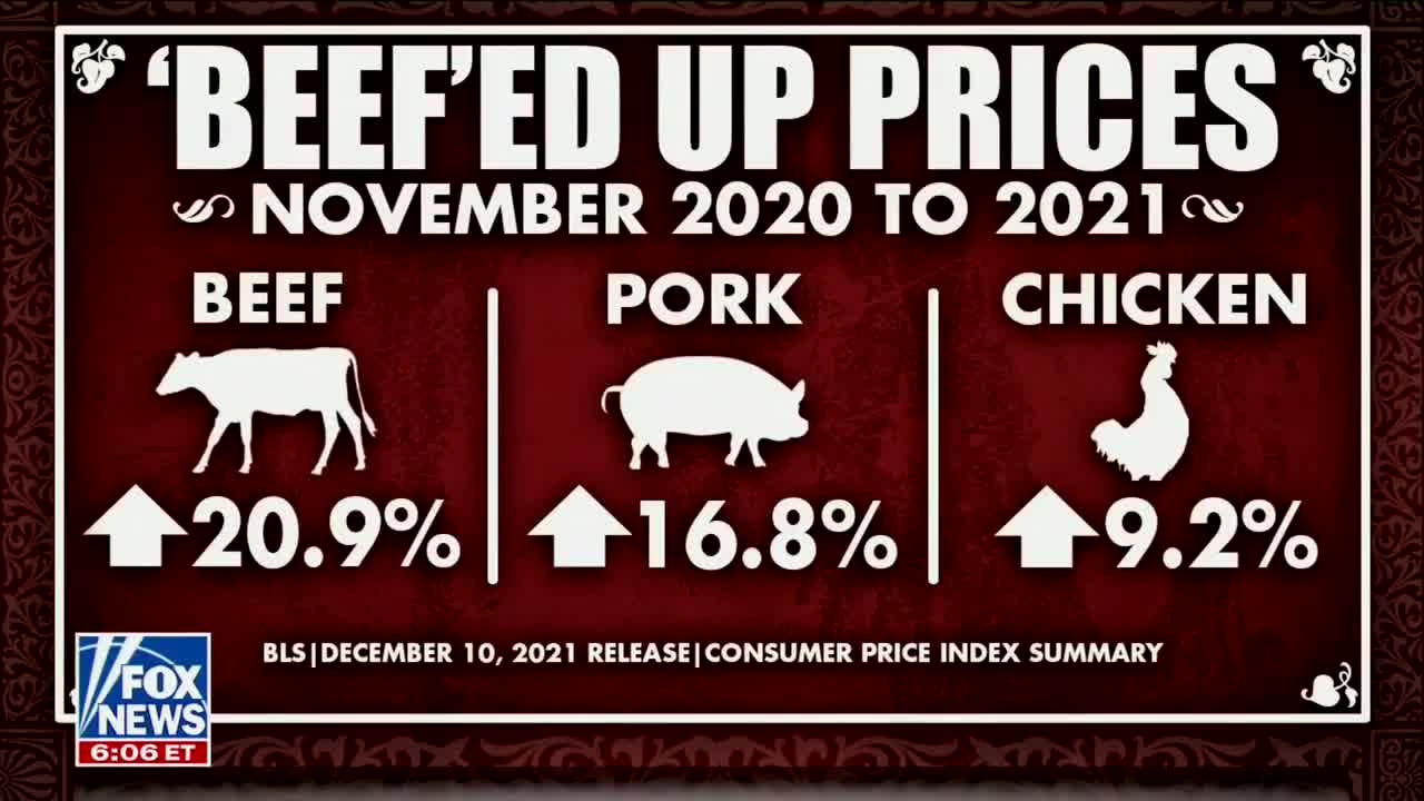 Meat prices are way up, Biden is clueless of causes.