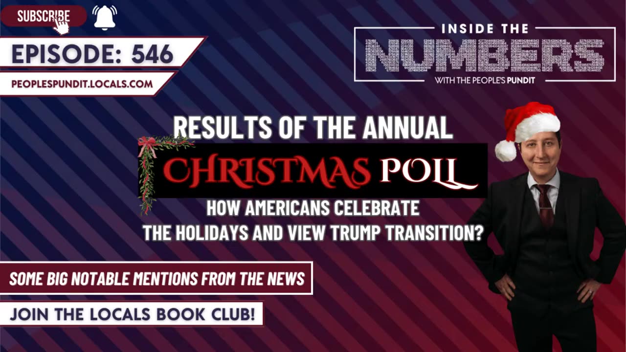 Rich Baris: The Christmas Poll Results are Here! - 12/18/24