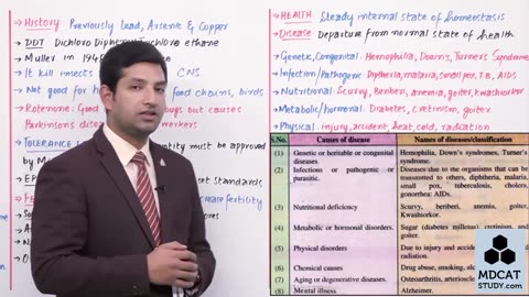 LEC#11 INSECTICIDES, HERBICIDES AND FERTILIZERS