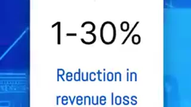 RISE WITH SAP Enables Differentiated Business Outcomes