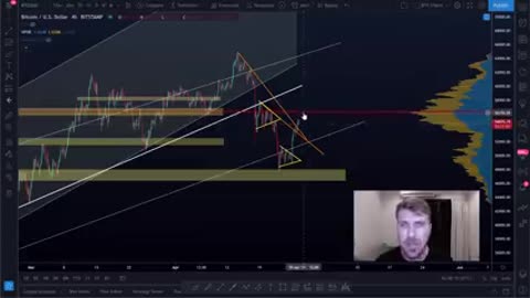 Sigamos Bitcoin
