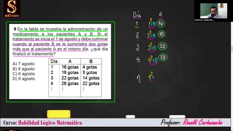 ADC SEMESTRAL 2022 Semana 09 HLM