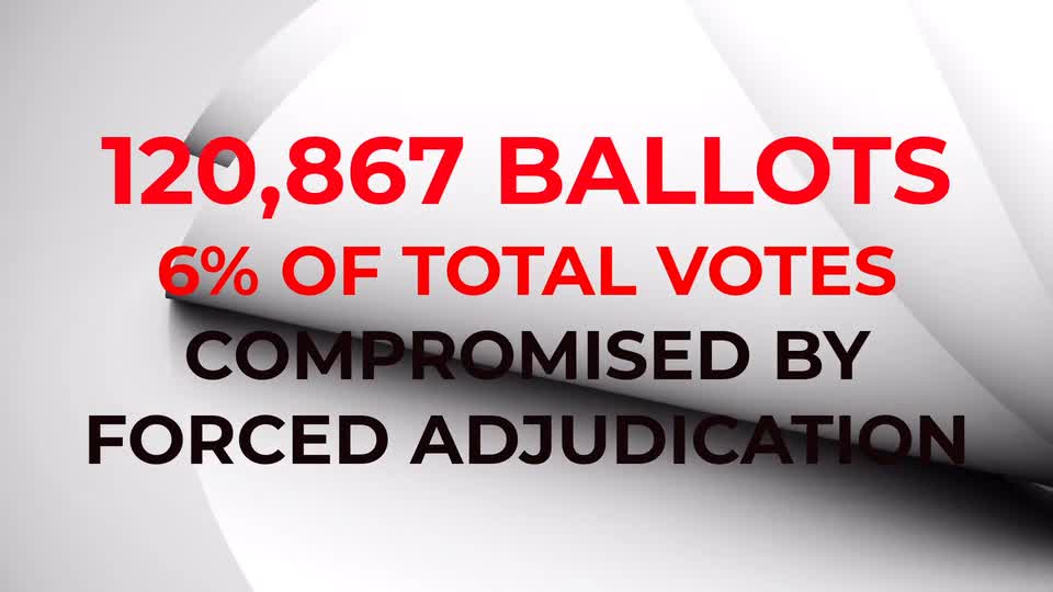 Paper analysis: 2020 election, Maricopa County AZ