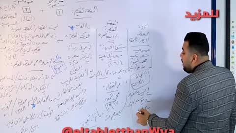 عربي تالته ثانوي المحاضره السابعه مستر محمد السخاوي ادب القصه القصيره 2021