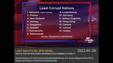 Bill O'Reilly 20220126 Least and Most Corrupt Countries & US Political Dark Money