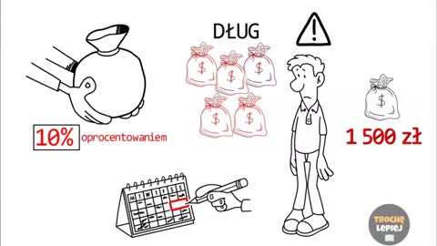 warren buffet złoto