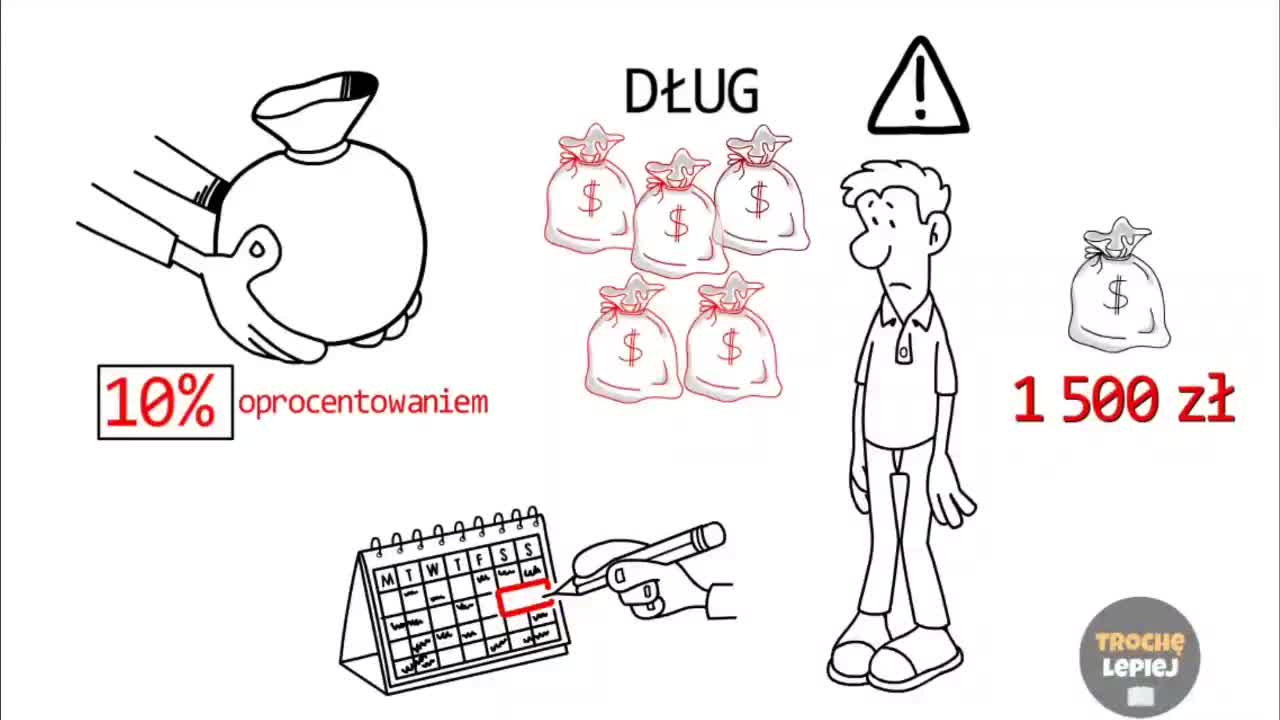 warren buffet złoto