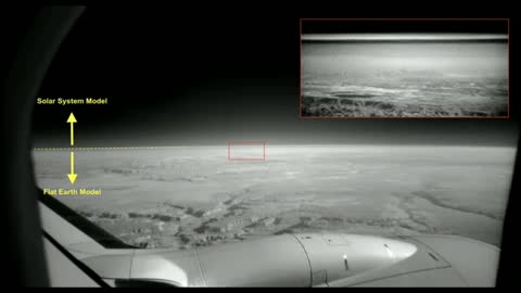 Infrared Horizon Backup