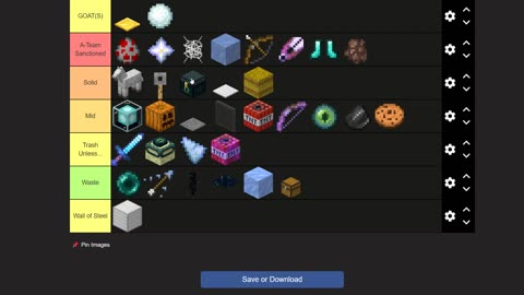 Bedwars A-team rotation item tier list