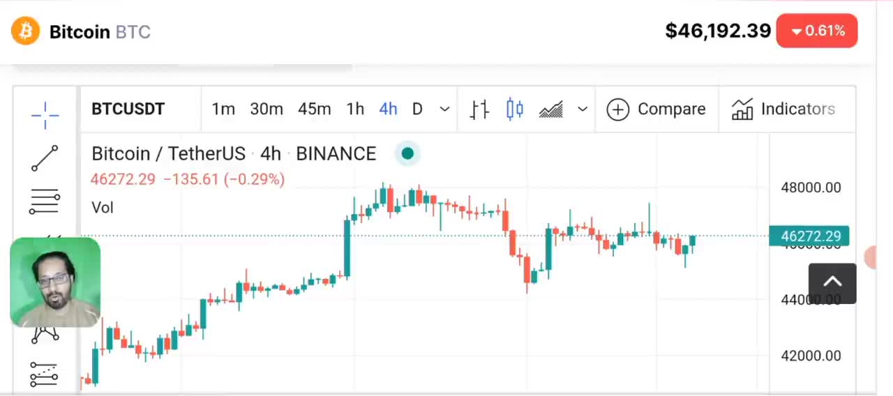 Crypto Crashing News Today - Why market is going down ?