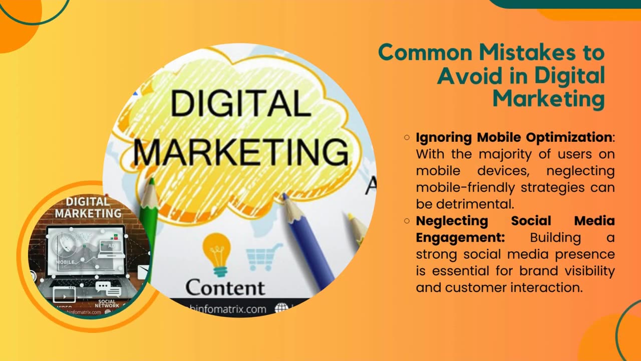 Digital Marketing Services in Miami