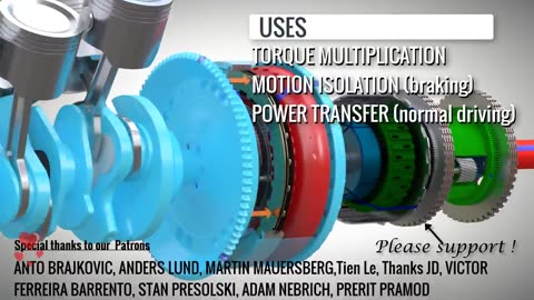 Torque Converter, How does it work