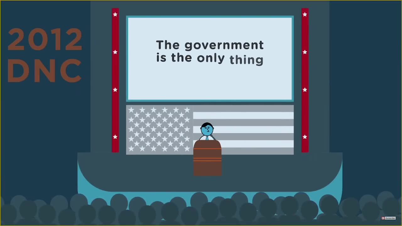 PragerU - Is Fascism Right Or Left?