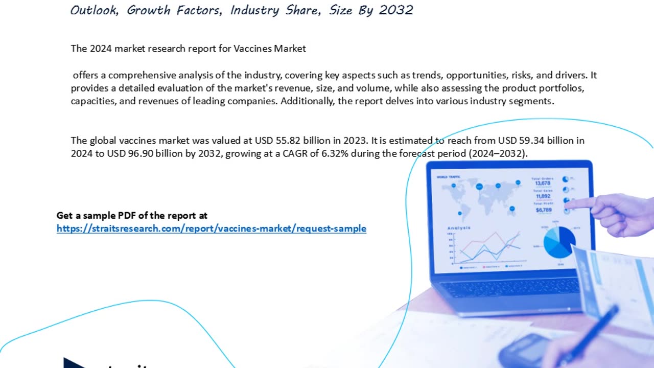 Global Vaccines Market Trends, Growth, and Opportunities Comprehensive Analysis 2024