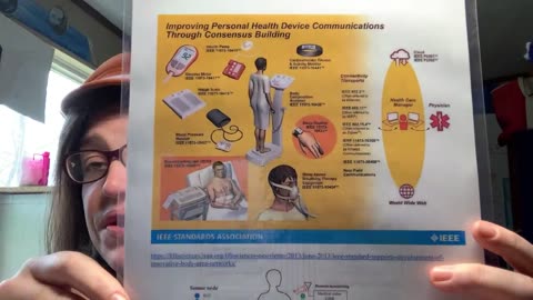 Be ur own disclosure!