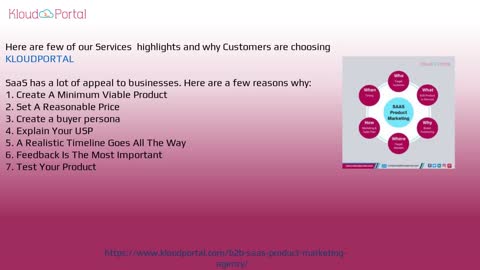 Best SaaS Product Marketing | SaaS Marketing