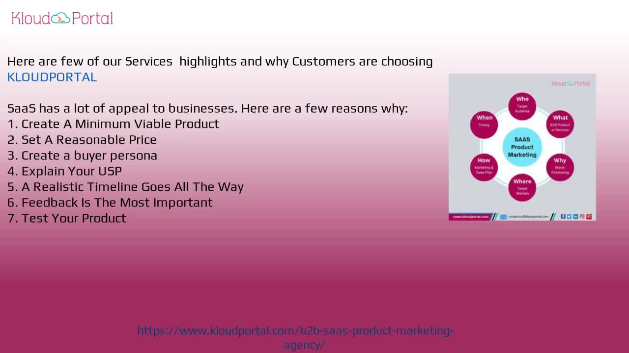 Best SaaS Product Marketing | SaaS Marketing