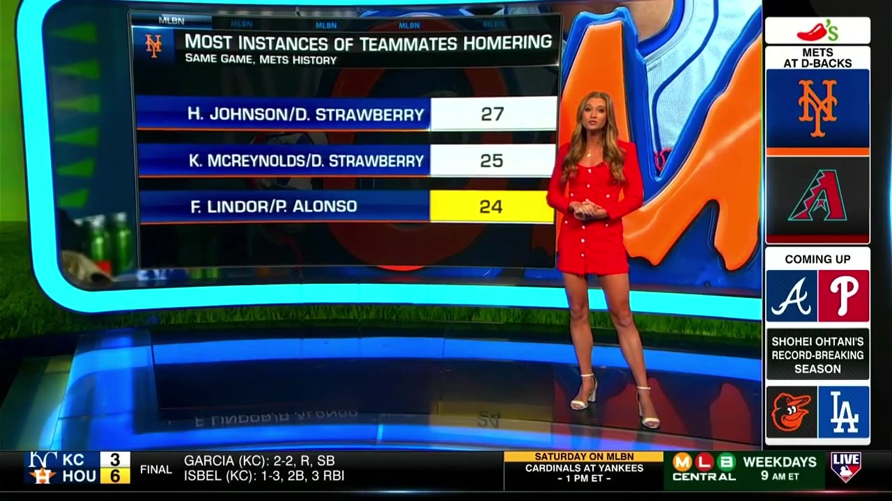 Abby Labar 🔥Wow !🔥 Aug 30 2024