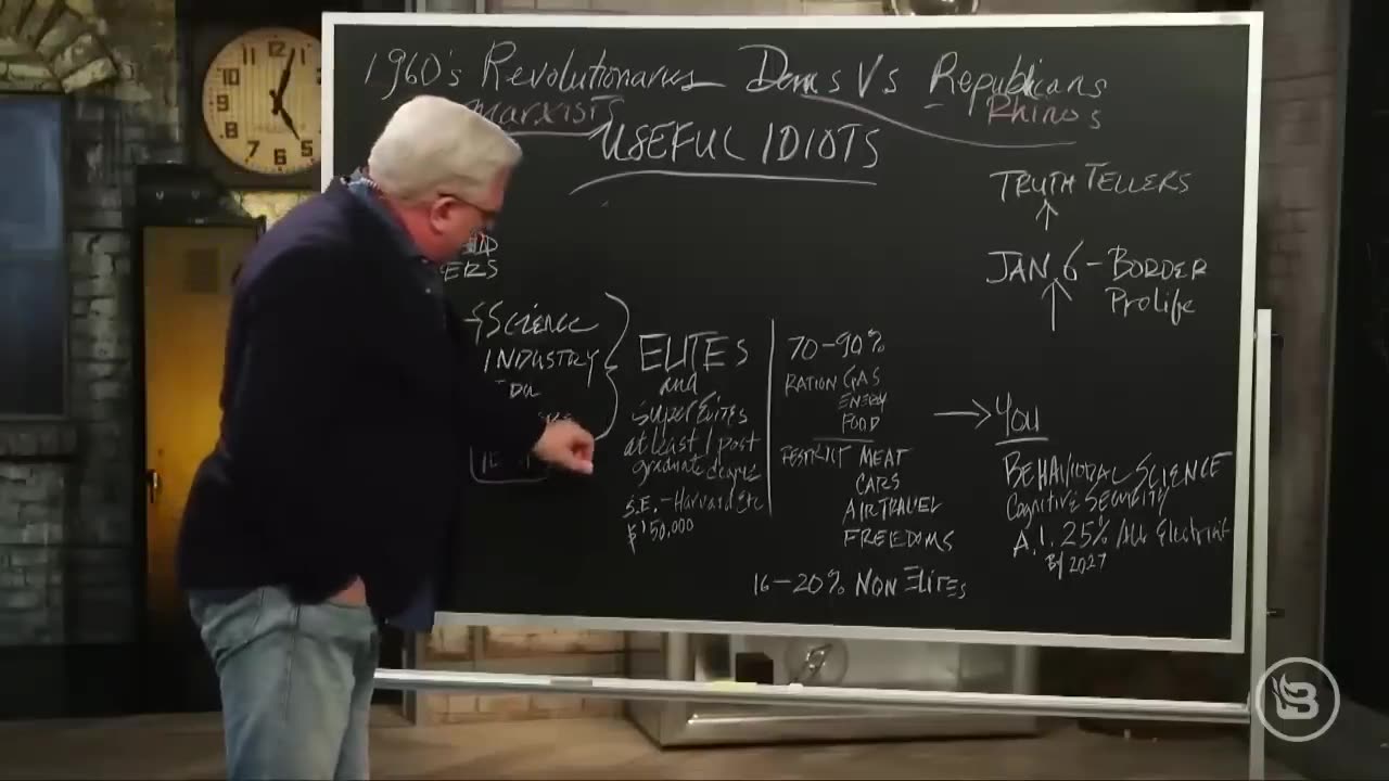 BlazeTV - What are we REALLY Fighting Against_ - Glenn Beck Chalkboard Breakdown