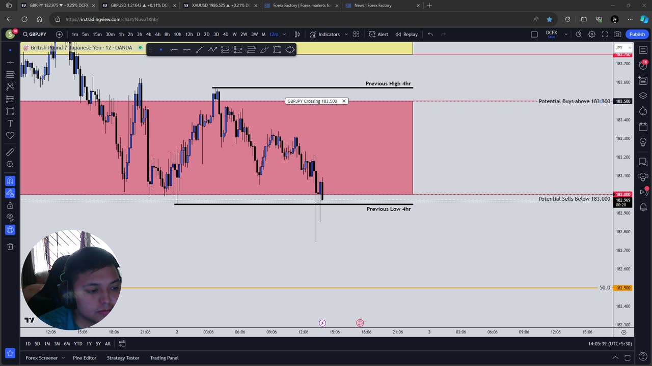 🔴LIVE DAY TRADING FOREX