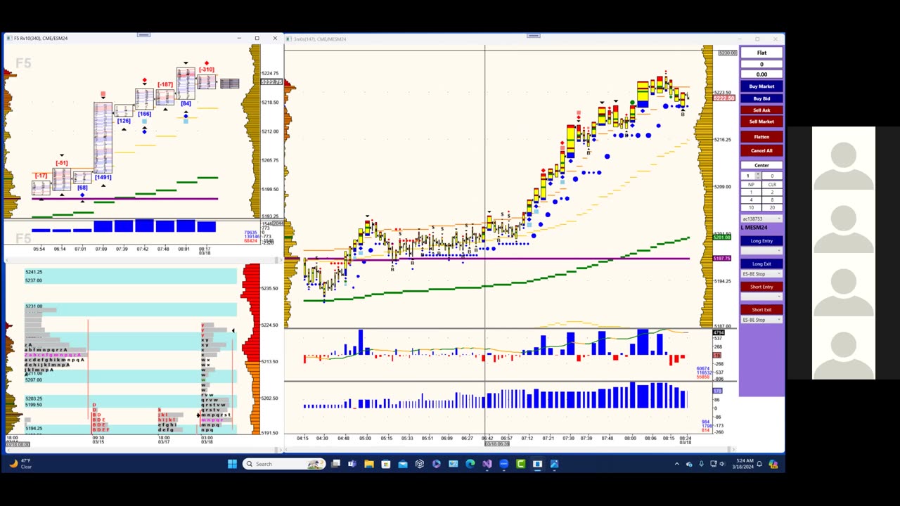 Bluewater Pre-Market for Mar 18