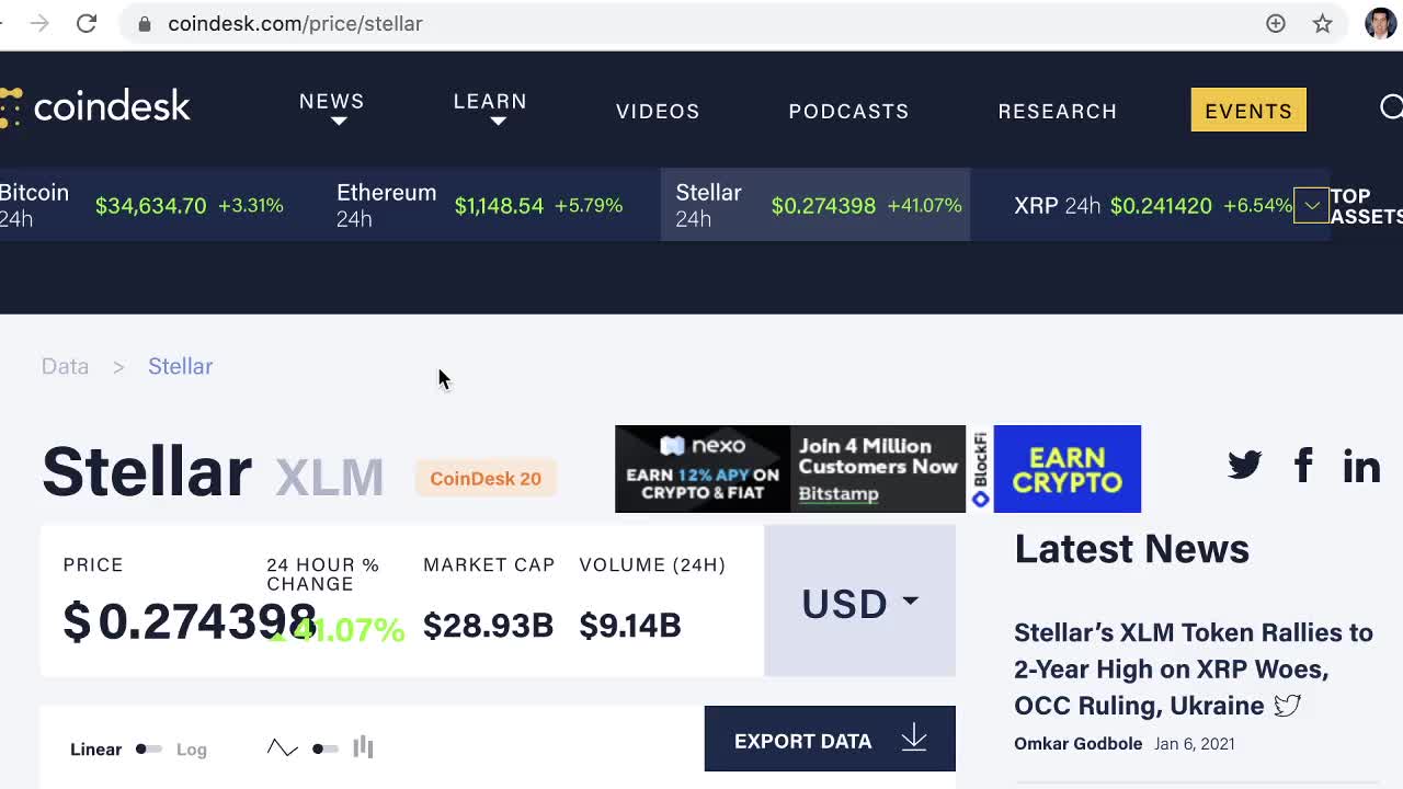 Bitcoin expensive? Buy XRP, XLM and Cardano under $.29