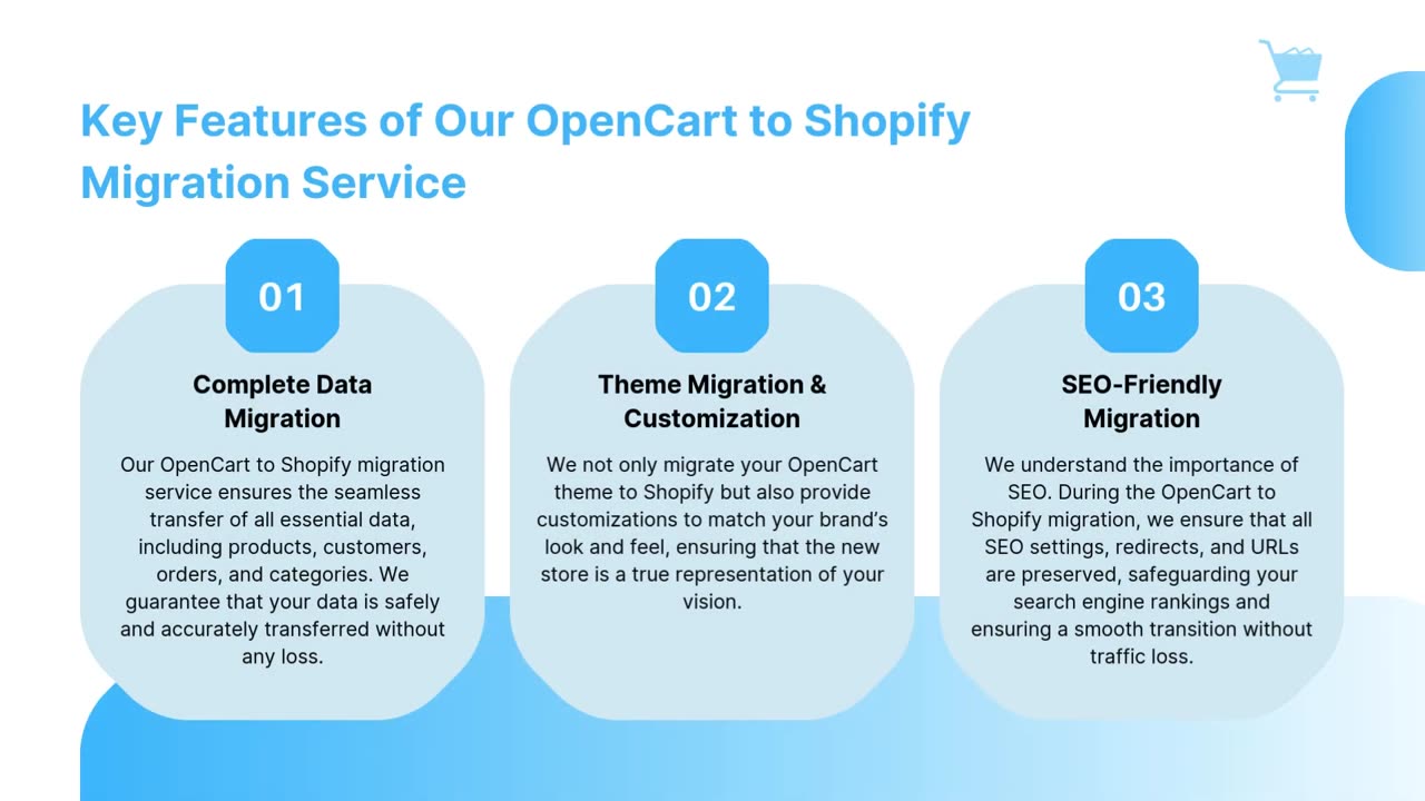 Unlock E-commerce Potential with OpenCart to Shopify Migration