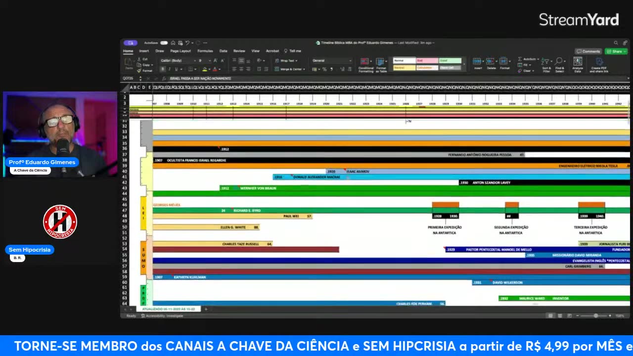 A Chave da Ciência - nqz0rU132KA - LIVE 249 TIMELINE BÍBLICA E O SOL PAROU