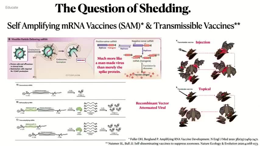 RNA behaves just like prions. Dr.Richard M. Fleming,PhD,MD,JD