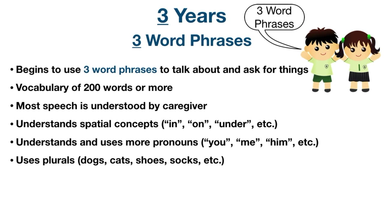 Pediatric Developmental Milestones Made Easy_ Nursing Mnemonic [NCLEX, USMLE]