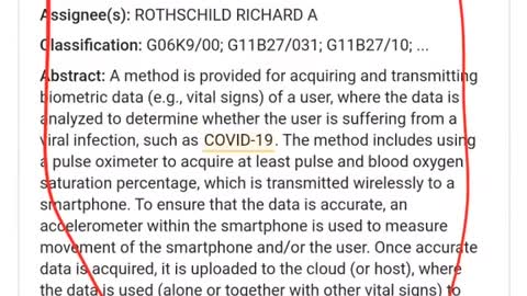 COVID-19 Tests Patented in 2015