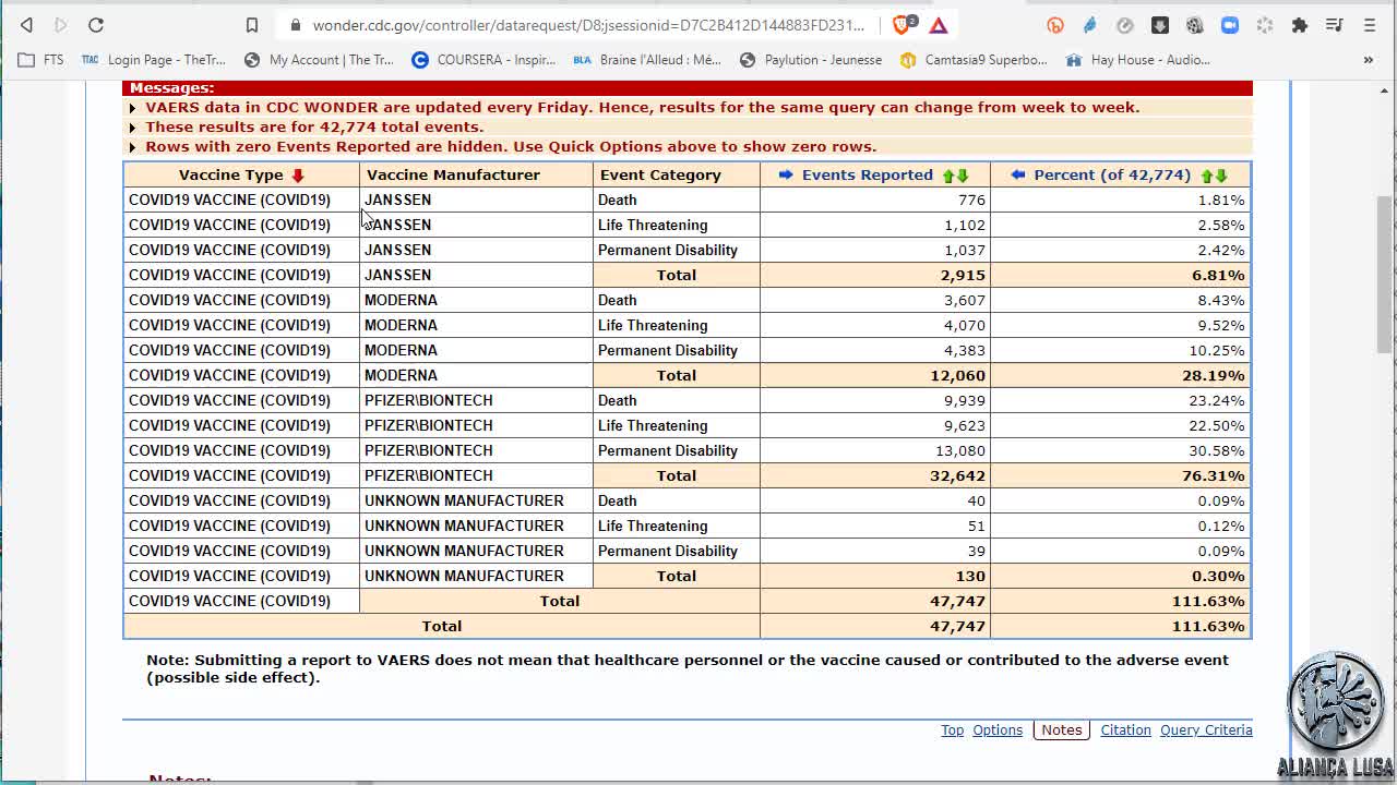 Vaccine Adverse Effects - VAERS System (USA) - learn how to use