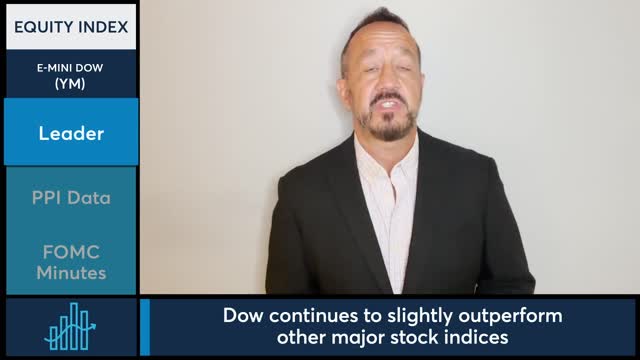 Equity Market Commentary Bob Iaccino, 101222