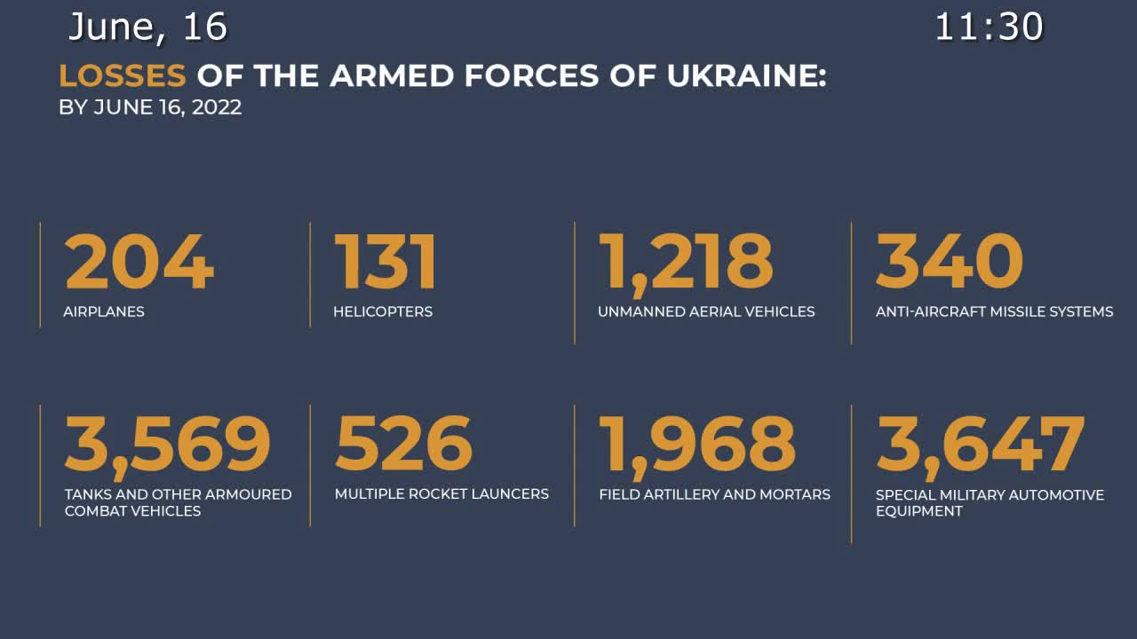 Briefing by Russian Defence Ministry 2022 06 16