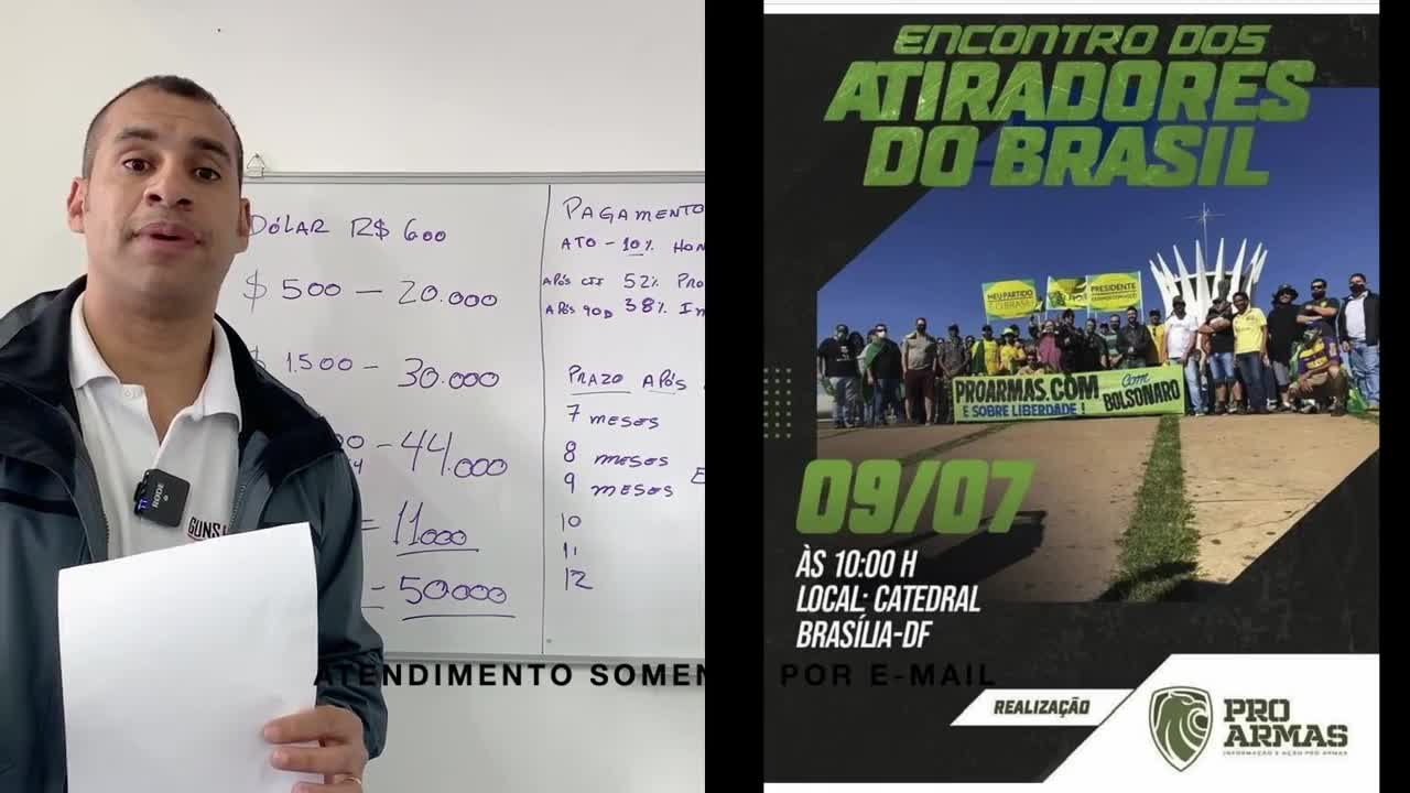 Policiais - Armas Importadas