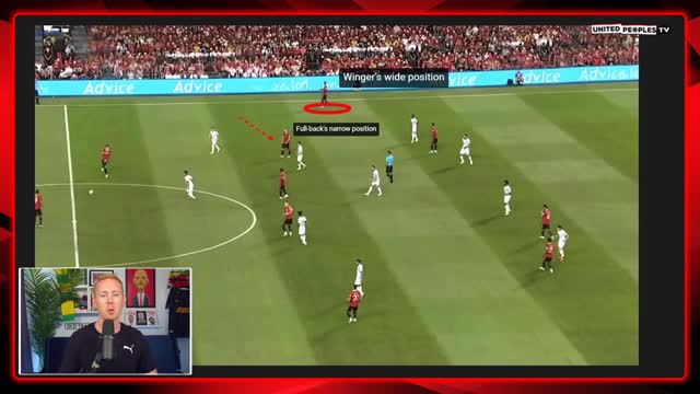 Ten Hag's NEW Man Utd System EXPLAINED: Patterns, Build-Up, Pressing & Creativity