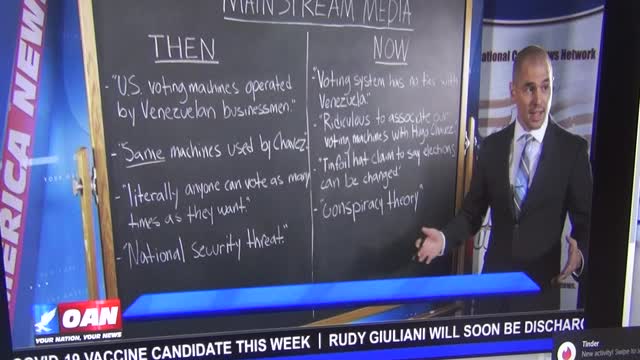 2020 Voter Fraud Update Dec 9th 2020