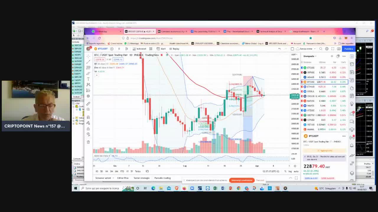 #ETH :è ufficiale il merge a metà settembre. Occasione per #ETC . #BTC e #cripto in accumulazione