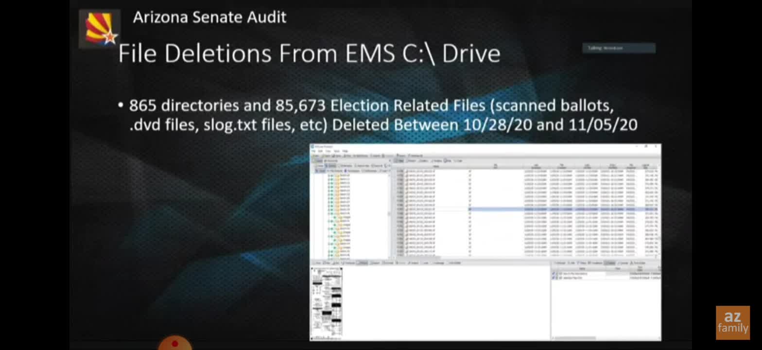 Az audit Ben Cotton: 85,673 Election files deleted