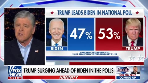 Hannity: Biden Can Reinstate Trump Policies With The Stroke Of A Pen