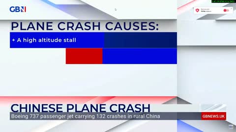 Terrifying Video Shows China Plane Nosedive In Final Seconds