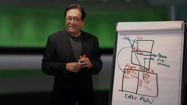 HOW TO CONVERT A LIABILITY INTO AN ASSET - ROBERT KIYOSAKI, Rich Dad Poor Dad