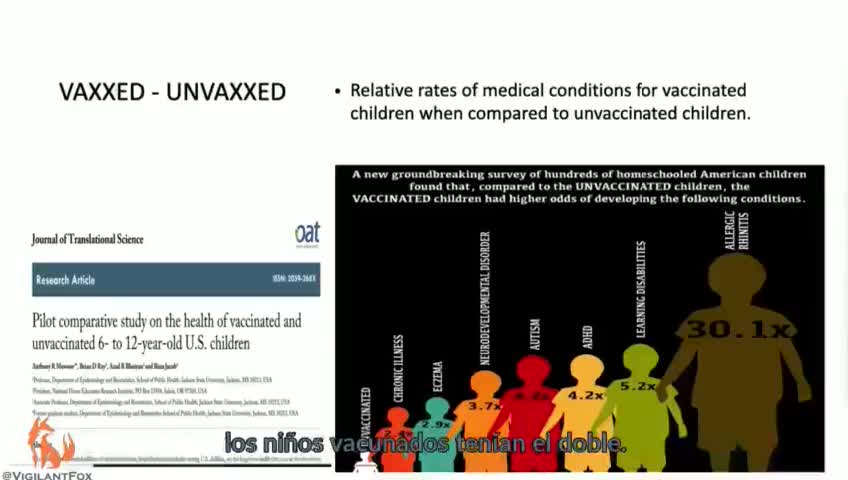 The Vaxxed-Unvaxxed study- Dr. Paul Thomas MD