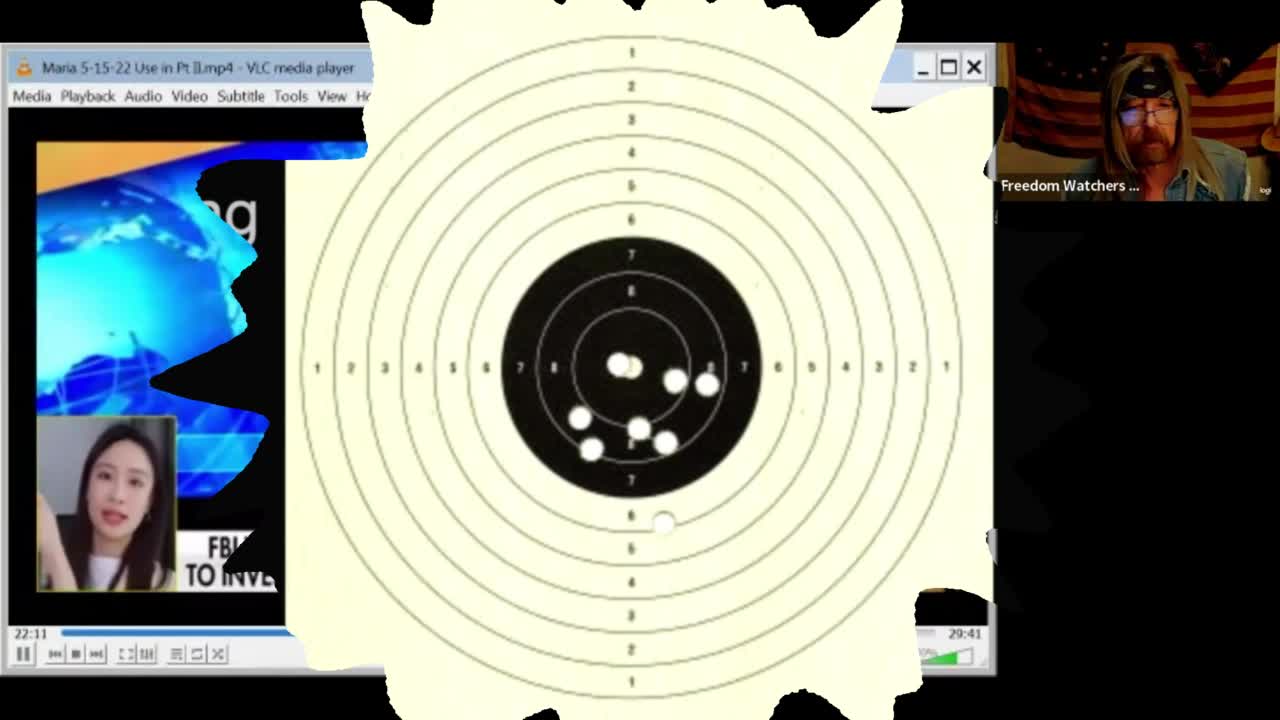 SSN Bullseye Biden Admins War On American Parents Americans Using The Patriot Act