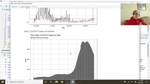 Ohio Covid19 Hot Off The Press (Feb. 19, 2021)