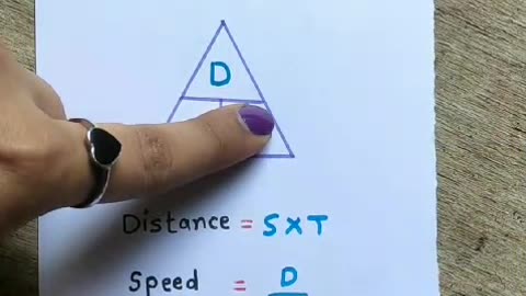 فيزياء مبسطة Simplified physics