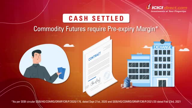Commodity Futures Trading Strategies in India | ICICI Direct
