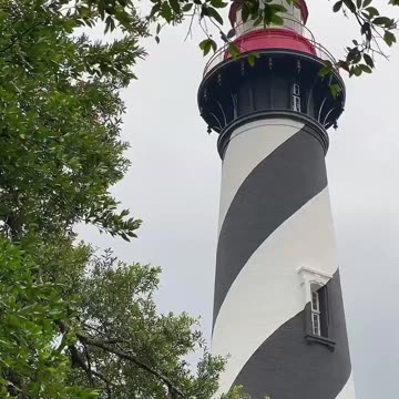 This is how my 2023 went….