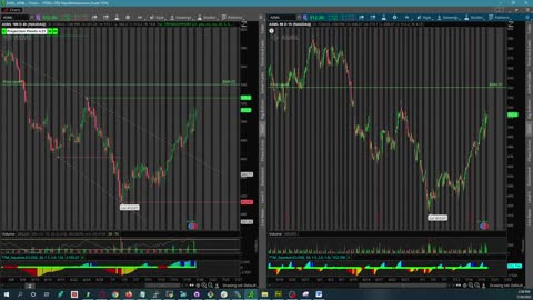 option trading strategy using smart money in 3 easy steps