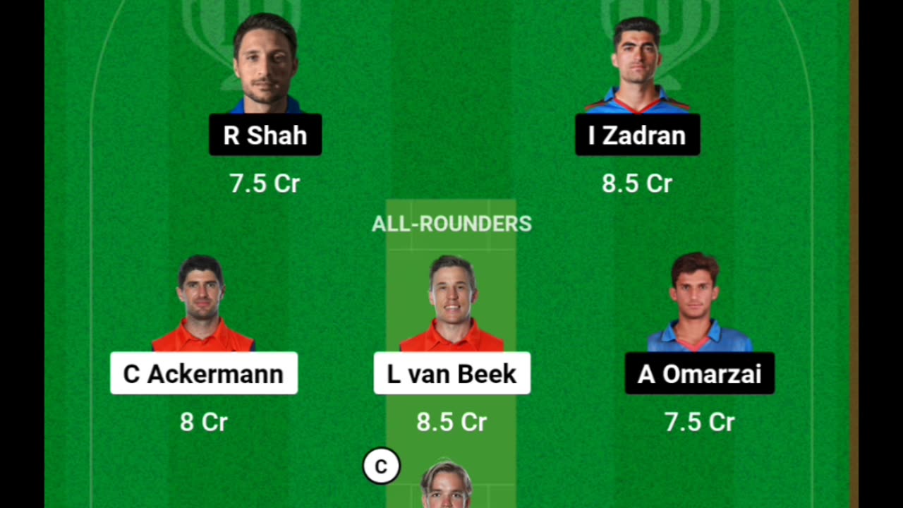 1.5 करोड़ वाली GL NED vs AFG Dream11 GL Team Pridiction And Players Analysis